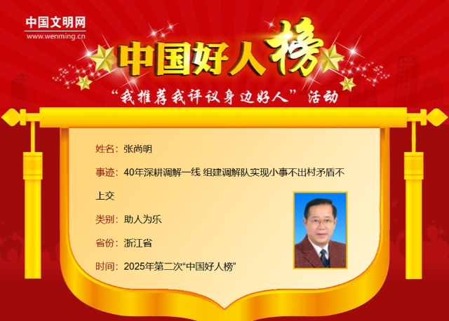 张尚明.jpg